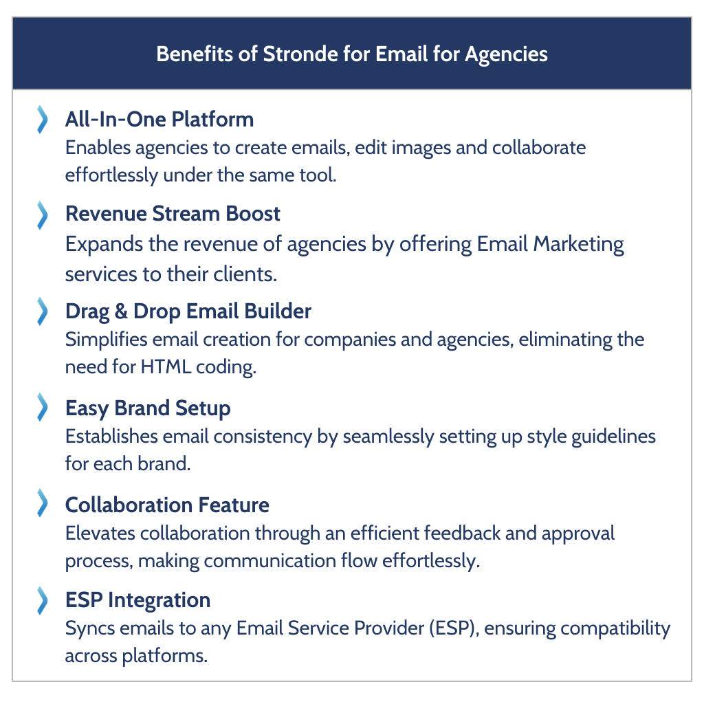 Table summarizing the benefits of using Stronde for email